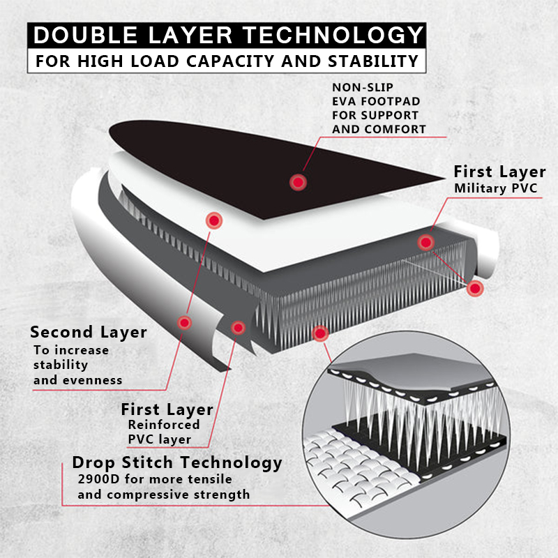 SUP (САП) ДОСКА MISHIMO CARBON DARKSIDE 10.6’ (325СМ) в Таганроге