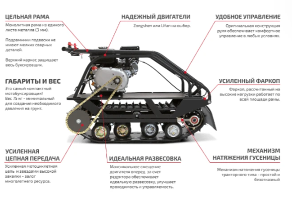 Мотобуксировщик НОРКА 380 MINI 8 л.с. в Таганроге